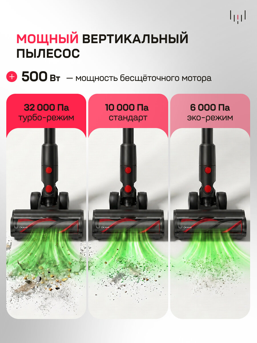 OKAMI V410 пылесос вертикальный, пылесос для дома беспроводной ручной с контейнером с HEPA-фильтром — фото 1