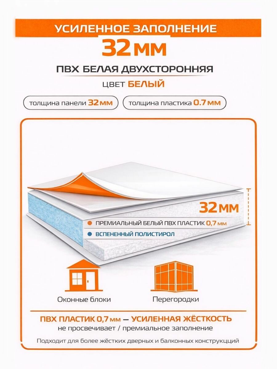 Откос оконный (сэндвич-панель 32/07мм) Белый 200х1550мм. — фото 1