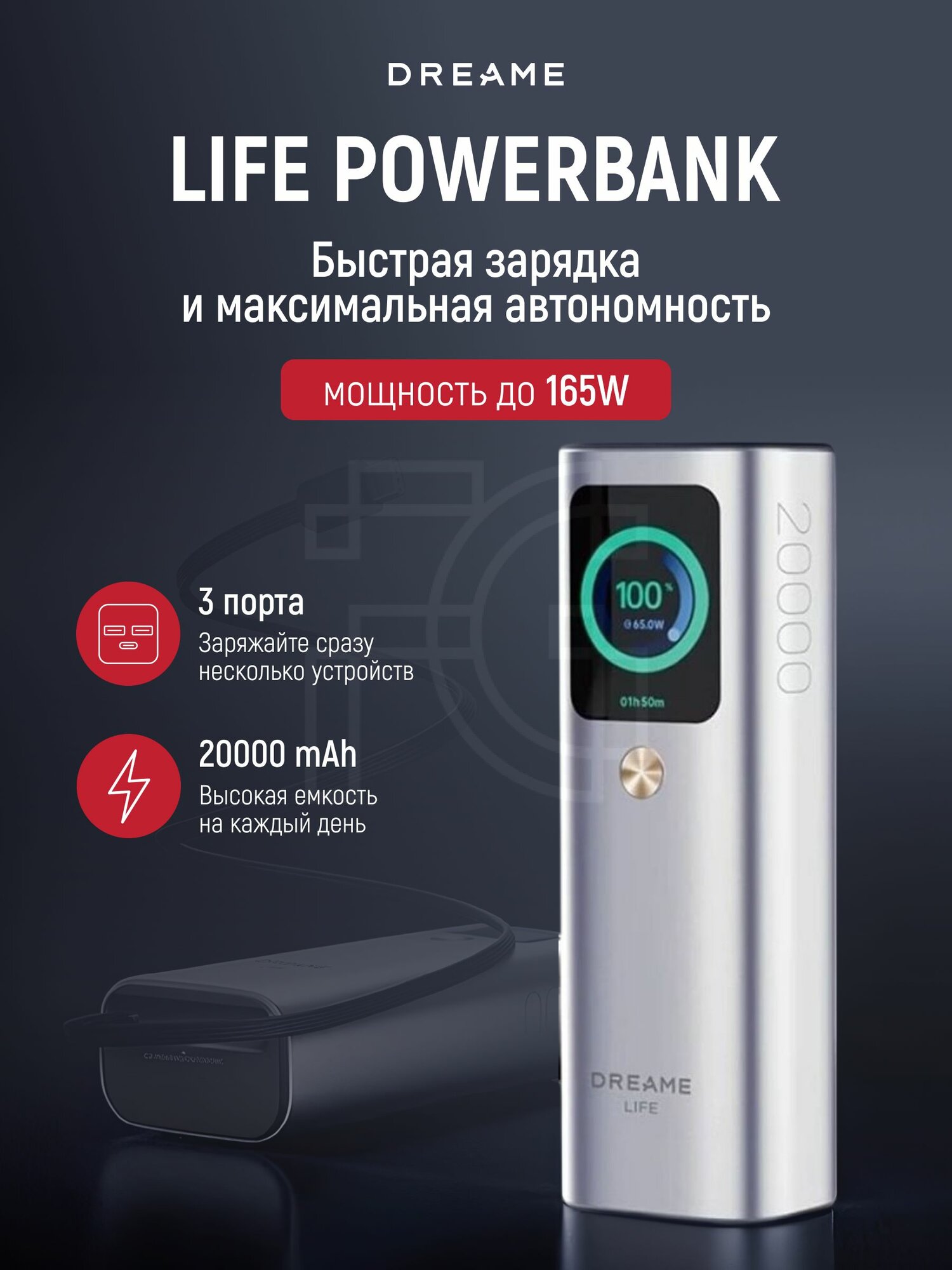Повербанк с быстрой зарядкой 165 Вт 20000 mAh Dreame Life, внешний аккумулятор универсальный с LCD дисплеем / Power Bank with Built-in Cable 100+65 W