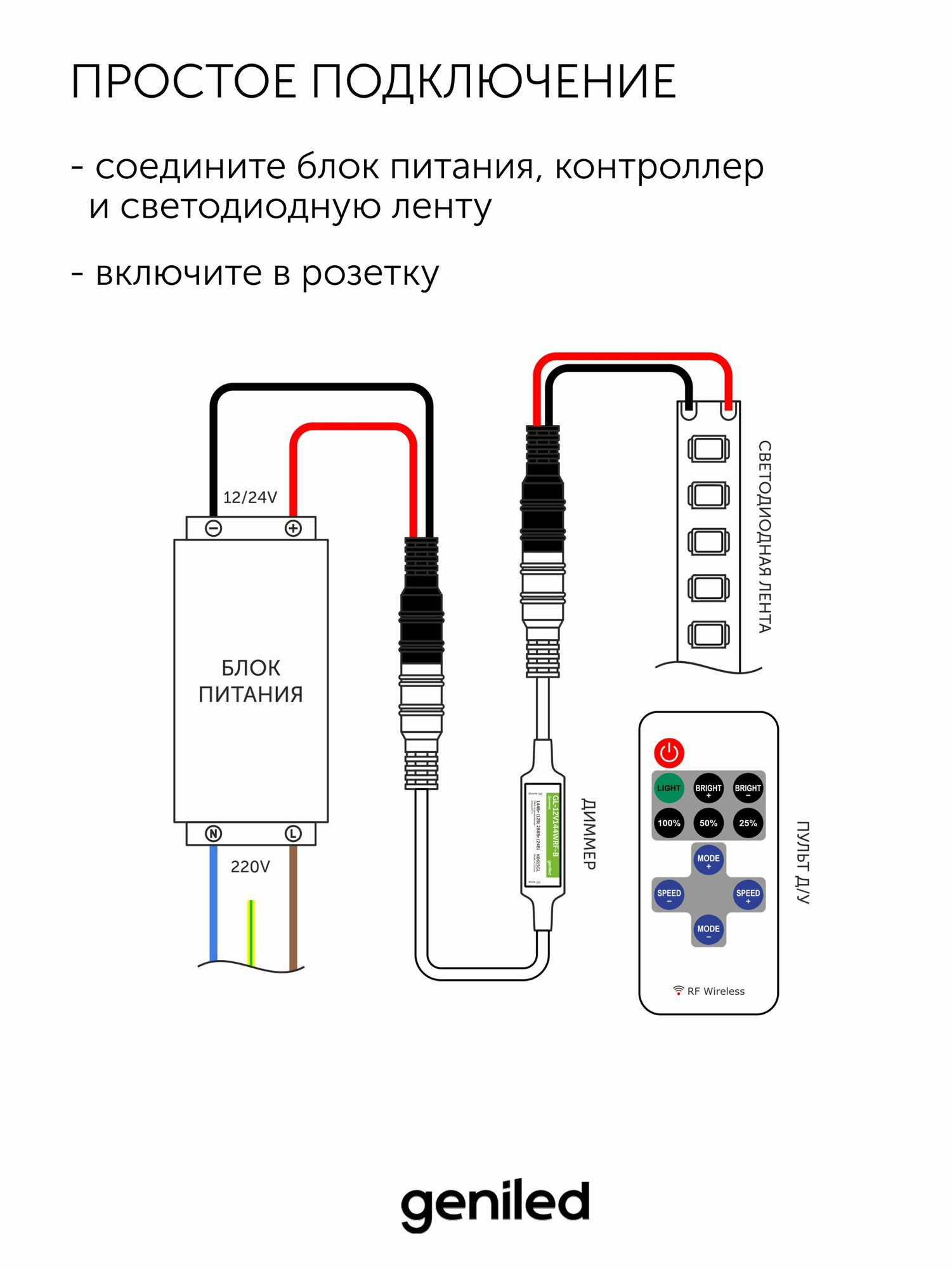 Комплект светодиодная лента белая 5м 12В 4000К нейтральная дневная подсветка на кухню с пультом 5Вт/м яркая с блоком питания 8мм — фото 1