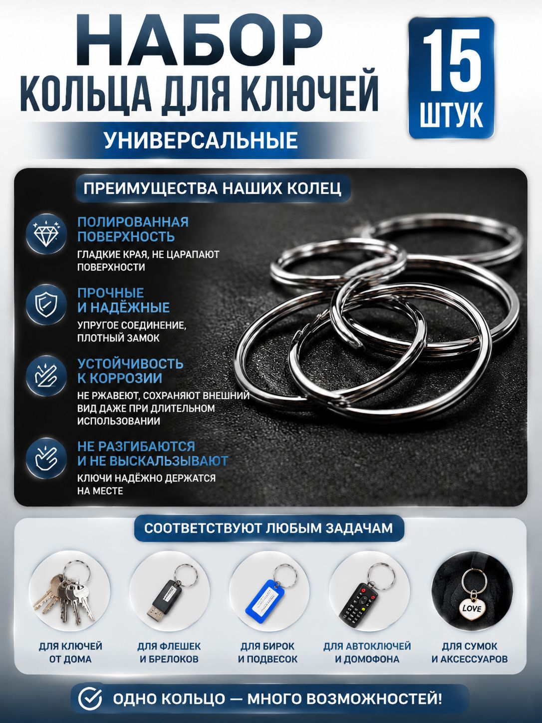 Бирка для ключей