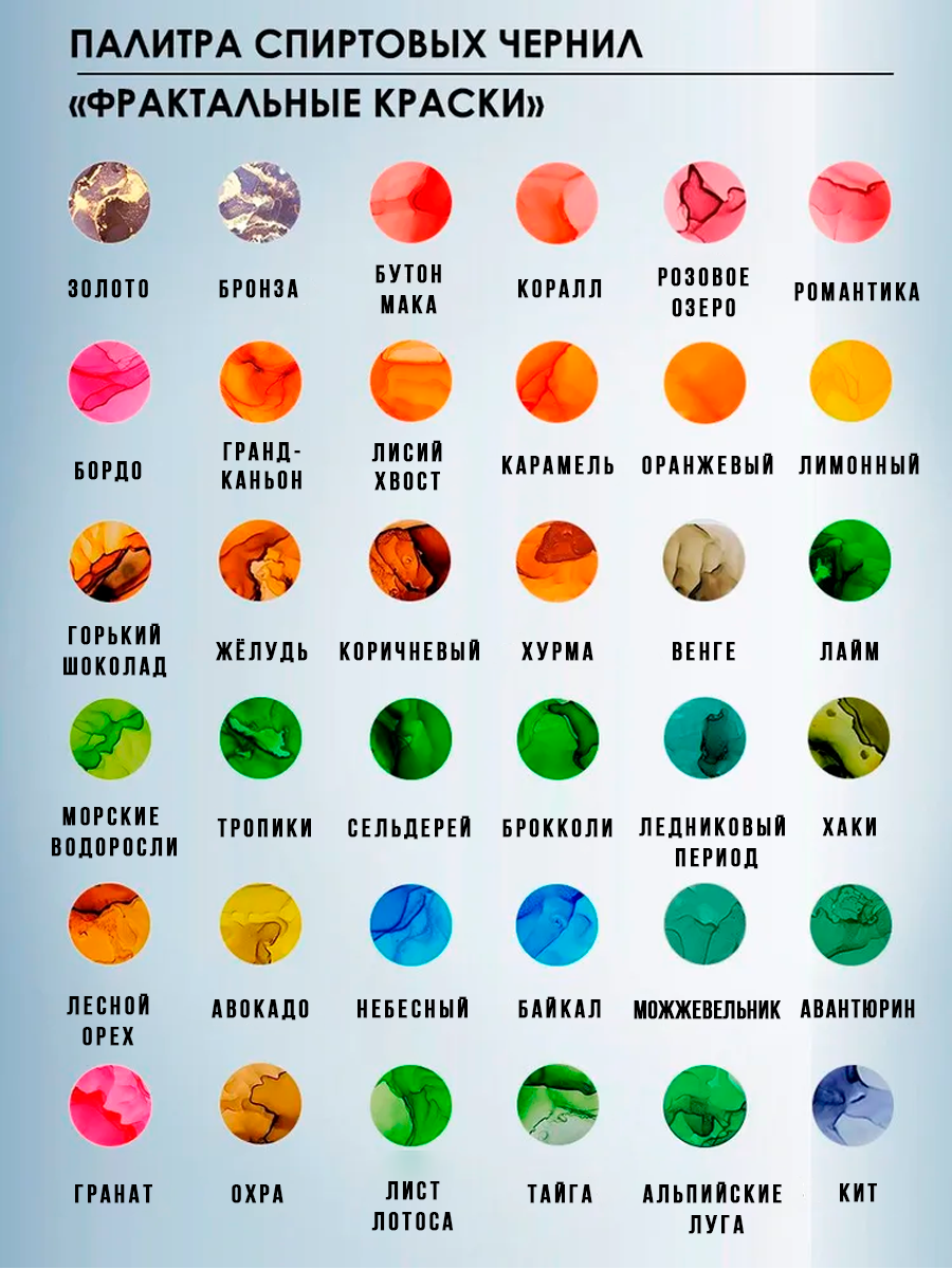 Алкогольные чернила (Ночной лес) (5 мл) для творчества и декора — фото 1