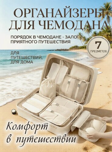 Изображение товара Дорожный набор органайзеров для удобного хранения вещей в чемодане
