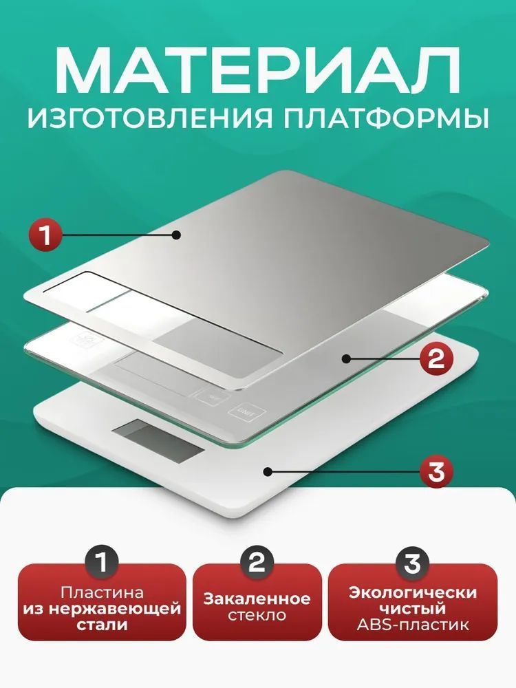 Электронные кухонные весы белого цвета с металлической платформой, точность измерения 1 г, единицы измерения в граммах