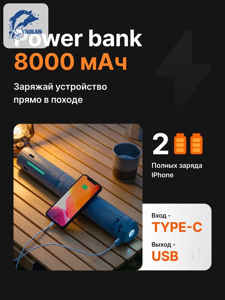 Кемпинговый ручной фонарь 3000 лм, 20 Вт, 8 режимов, IP65, встроенный аккумулятор, 7х7х41 — фото 1