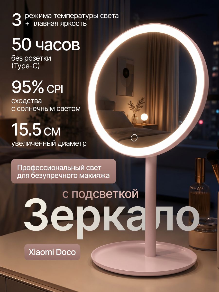 Зеркало настольное с подсветкой для макияжа Xiaomi Doco PRO, розовый