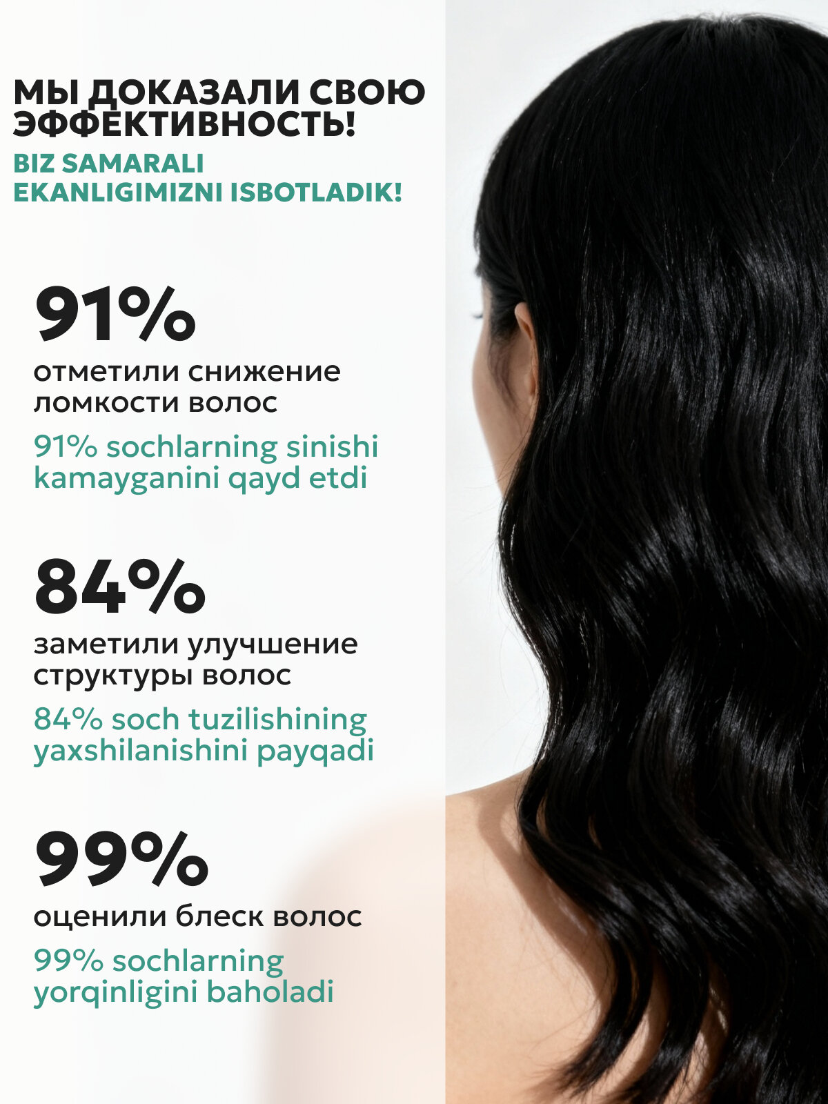 Шампунь для волос с кератином SEMILY, профессиональный - Зеленый — фото 1