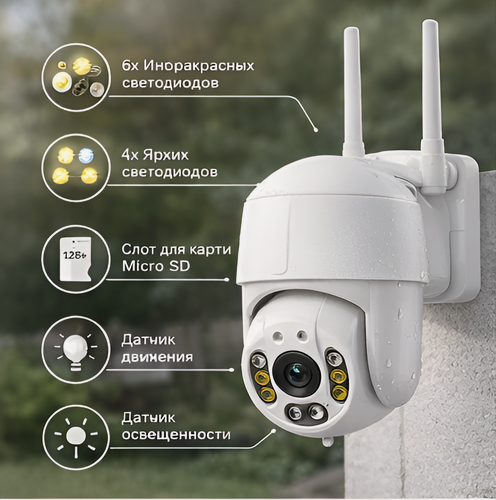 Изображение товара Поворотная Wi-Fi IP камера 360° с ночным видением, микрофоном и датчиком движения