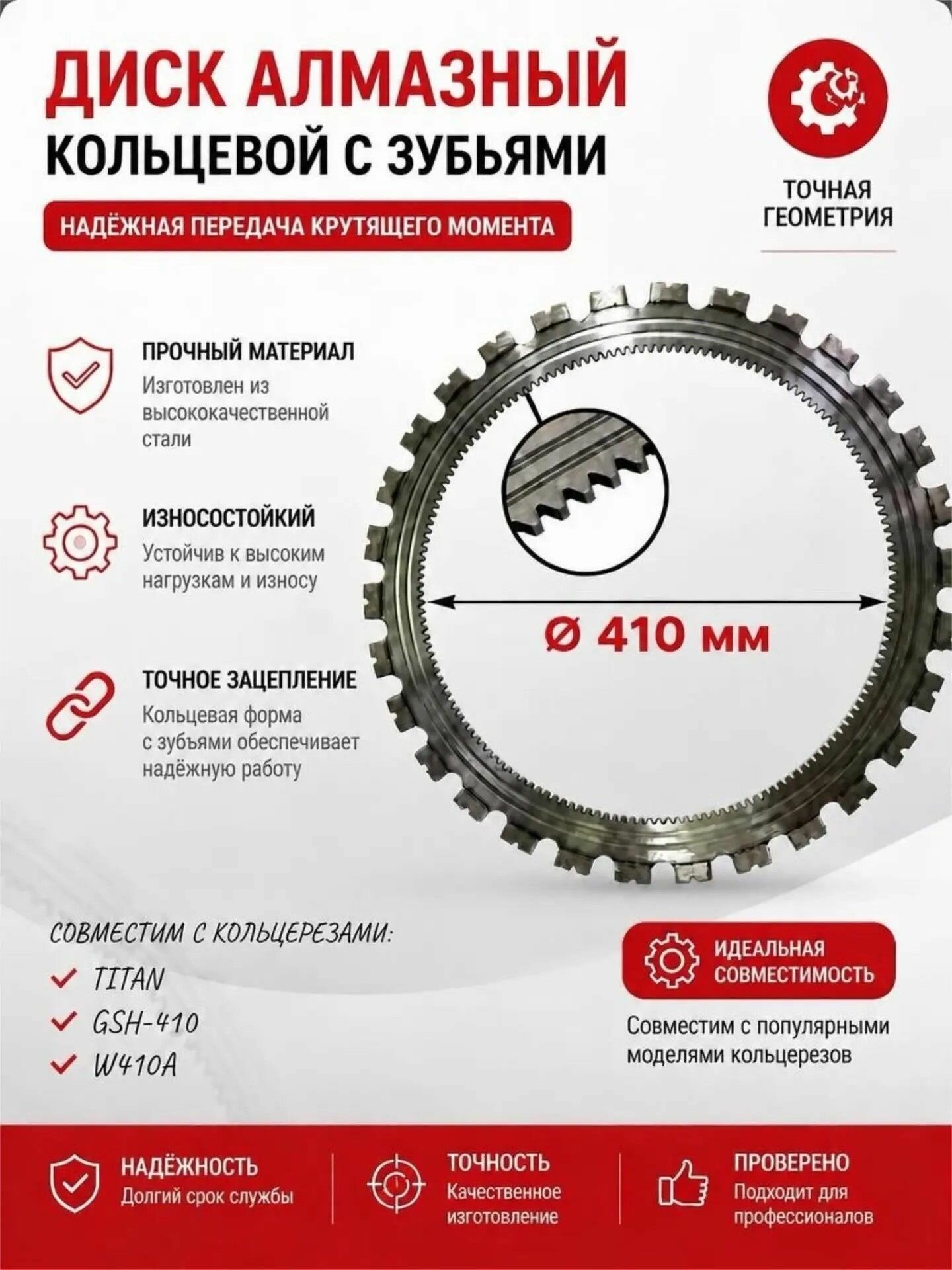 Диск алмазный с зубьями для бетонореза 410 мм/ кольцо с зубцами для кольцереза