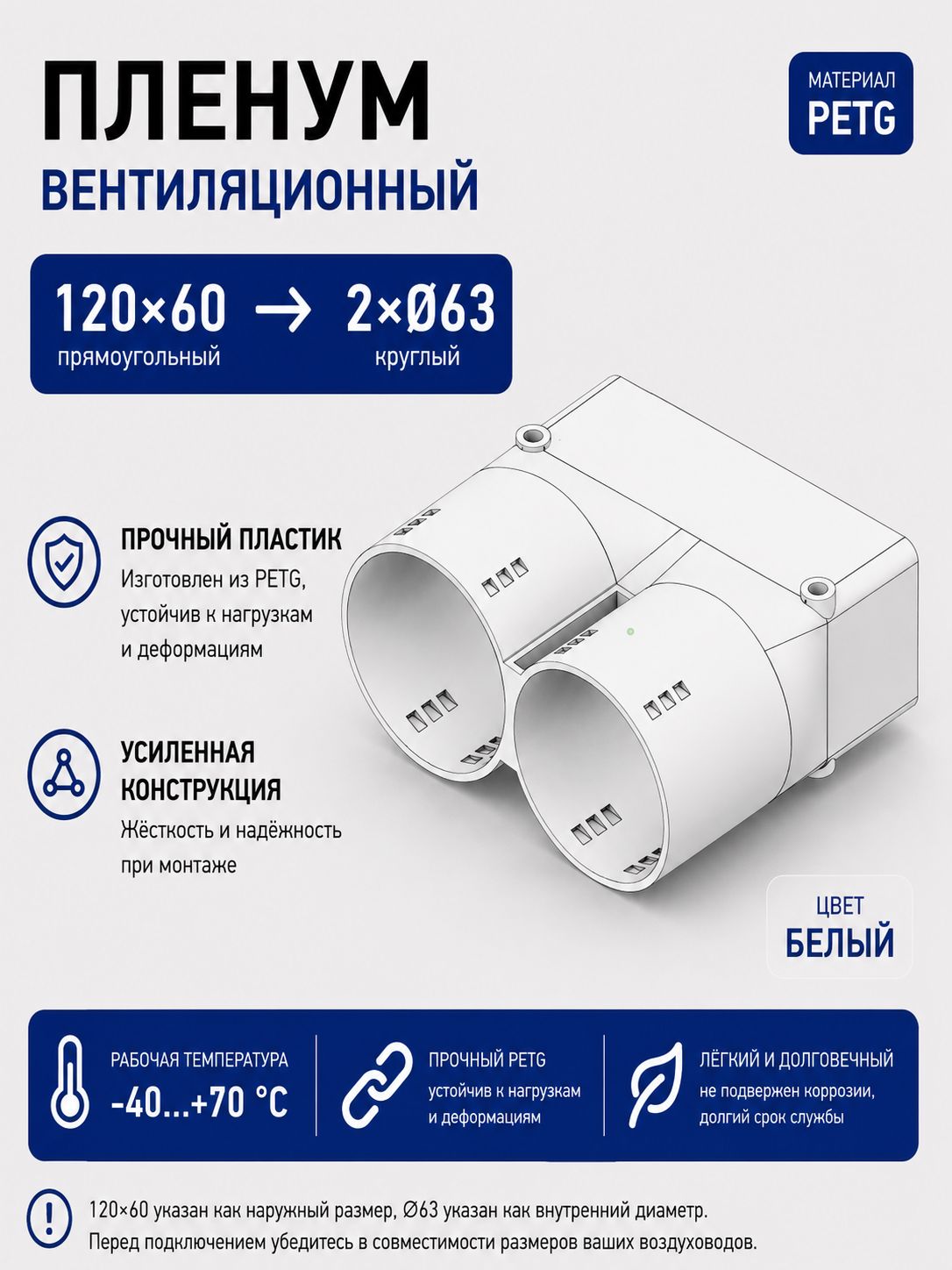 Пленум потолочный вентиляционный 2х75 мм c переходом на 120x60