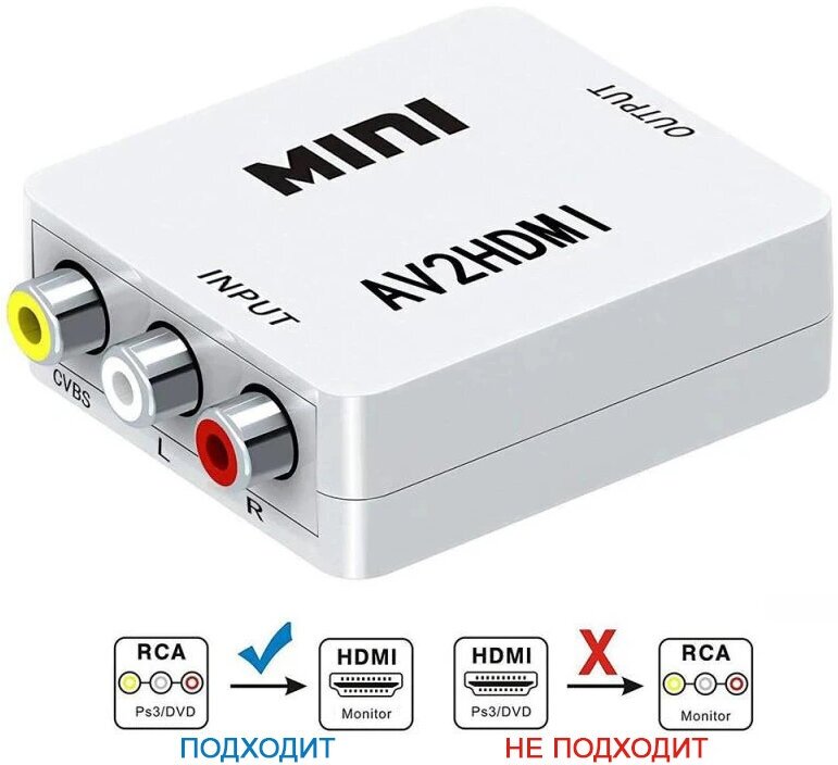 Конвертер ADP031 из RCA(f) в HDMI(f), 720P/1080P, белый — фото 1