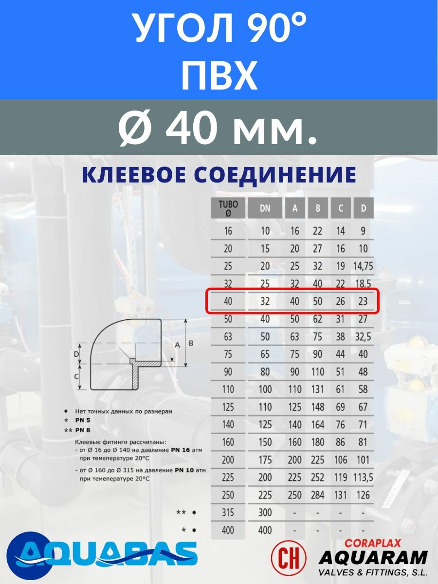 Угол ПВХ 90 градусов D40 клеевой, 1 шт, отвод ПВХ под вклейку — фото 1