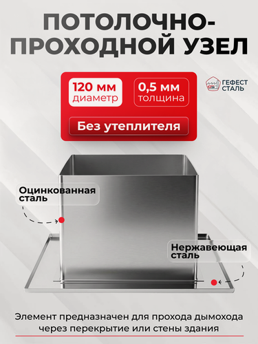 Изображение товара Декоративный ППУ КвХ, 120, AISI 430/Оц, 0,5мм/0,5мм