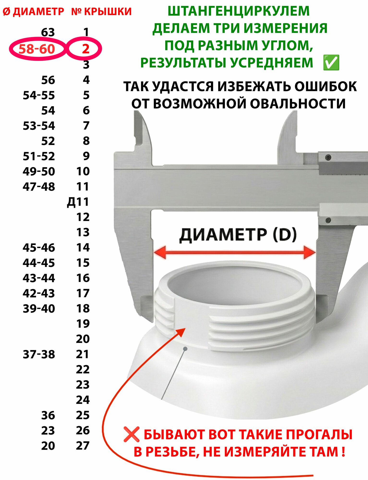 2* Крышка красная (высокая) для пластиковой канистры с наружным диаметром резь или запасная часть для ремонта, замены и