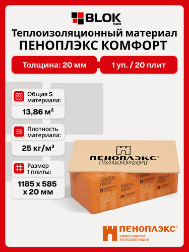 Изображение товара Пеноплекс Комфорт 20 мм ( 1 уп. / 13.86 м2 / 20 плит) Утеплитель из пенополистирола для стен, крыши, пола