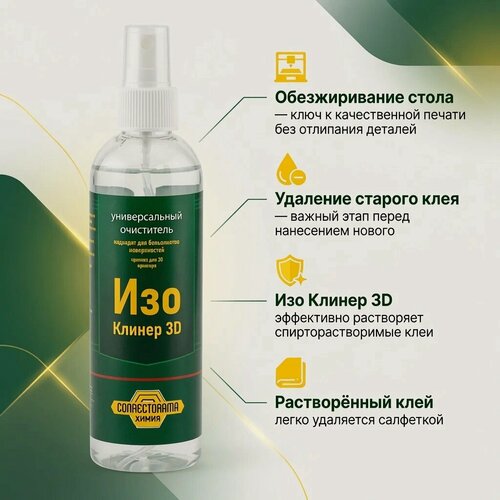 Изображение товара Универсальный очиститель Connector Изо Клинер 3D распылитель,250 мл.