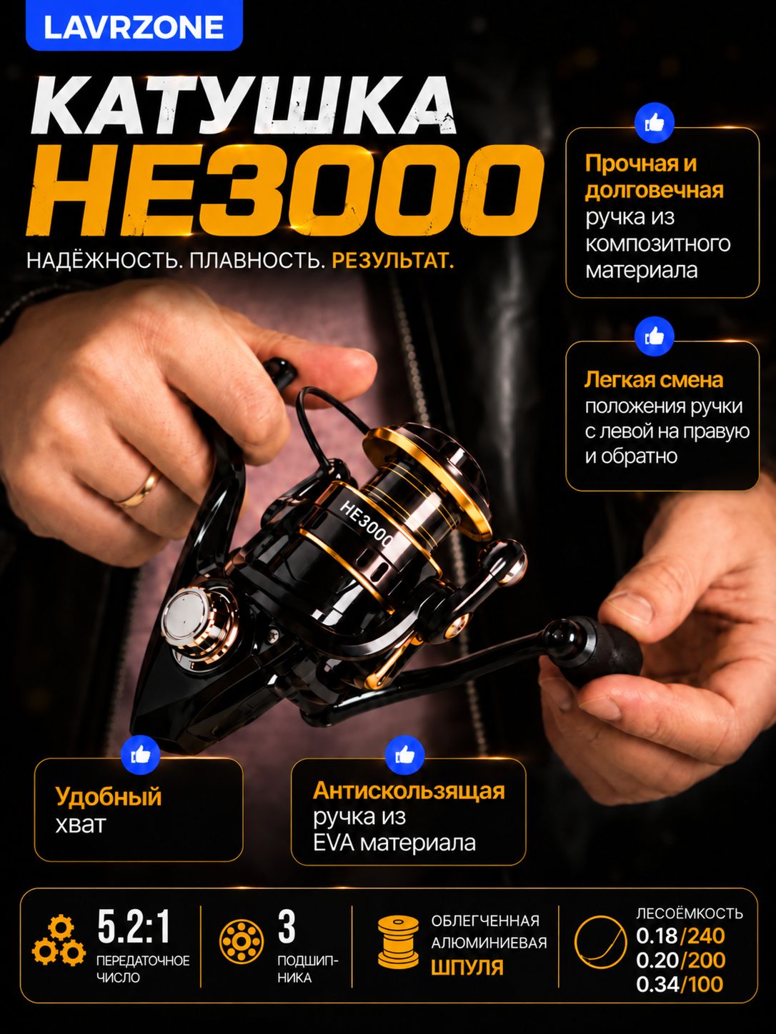 Катушка для спиннинга HE3000 (черная), рыболовная спиннинговая катушка для удочки для фидера, для матчевой ловли — фото 1