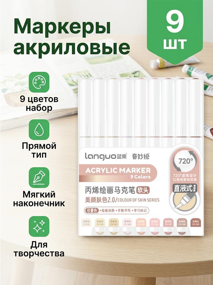 Набор маркеров