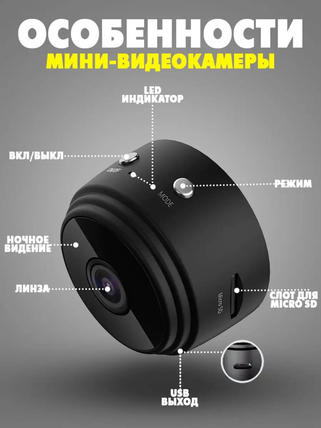 Мини-камера A9 с Wi-Fi — фото 1