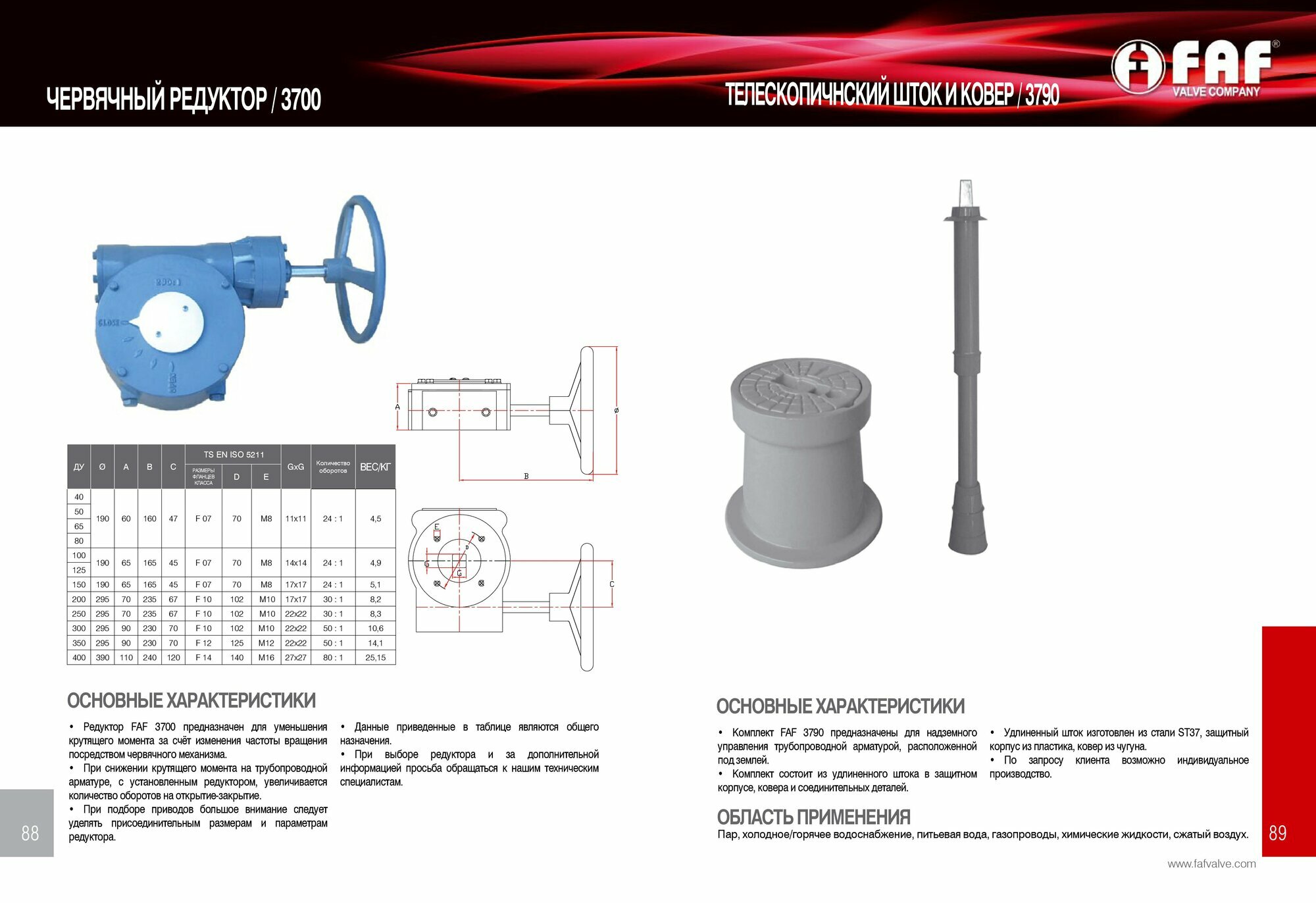 Редуктор червячный FAF 3700 для межфланцевого затвора, Ду 100-125, чугун, корпус пластик, шток ст. ST37