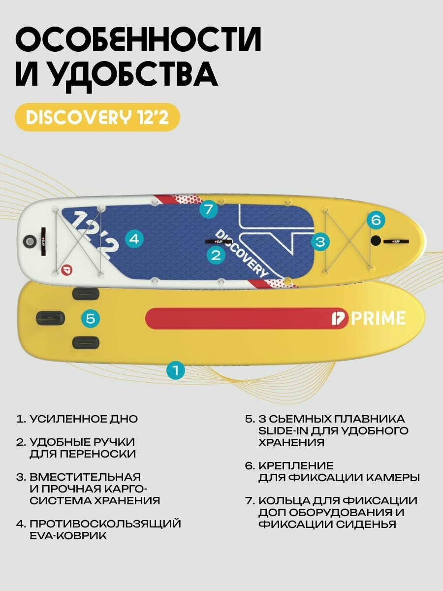 Сапборд PRIME DISCOVERY 12'2 — фото 1
