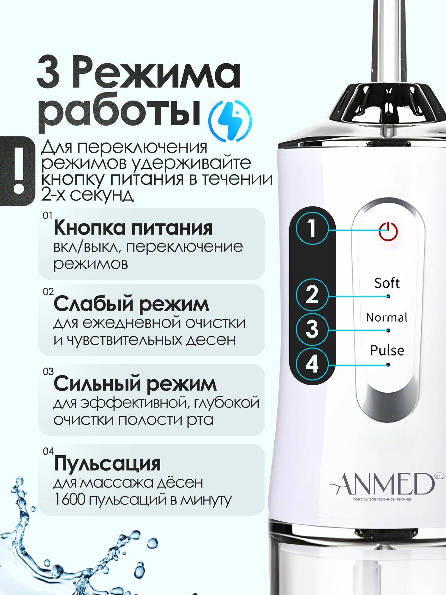 Ирригатор для полости рта и зубов портативный