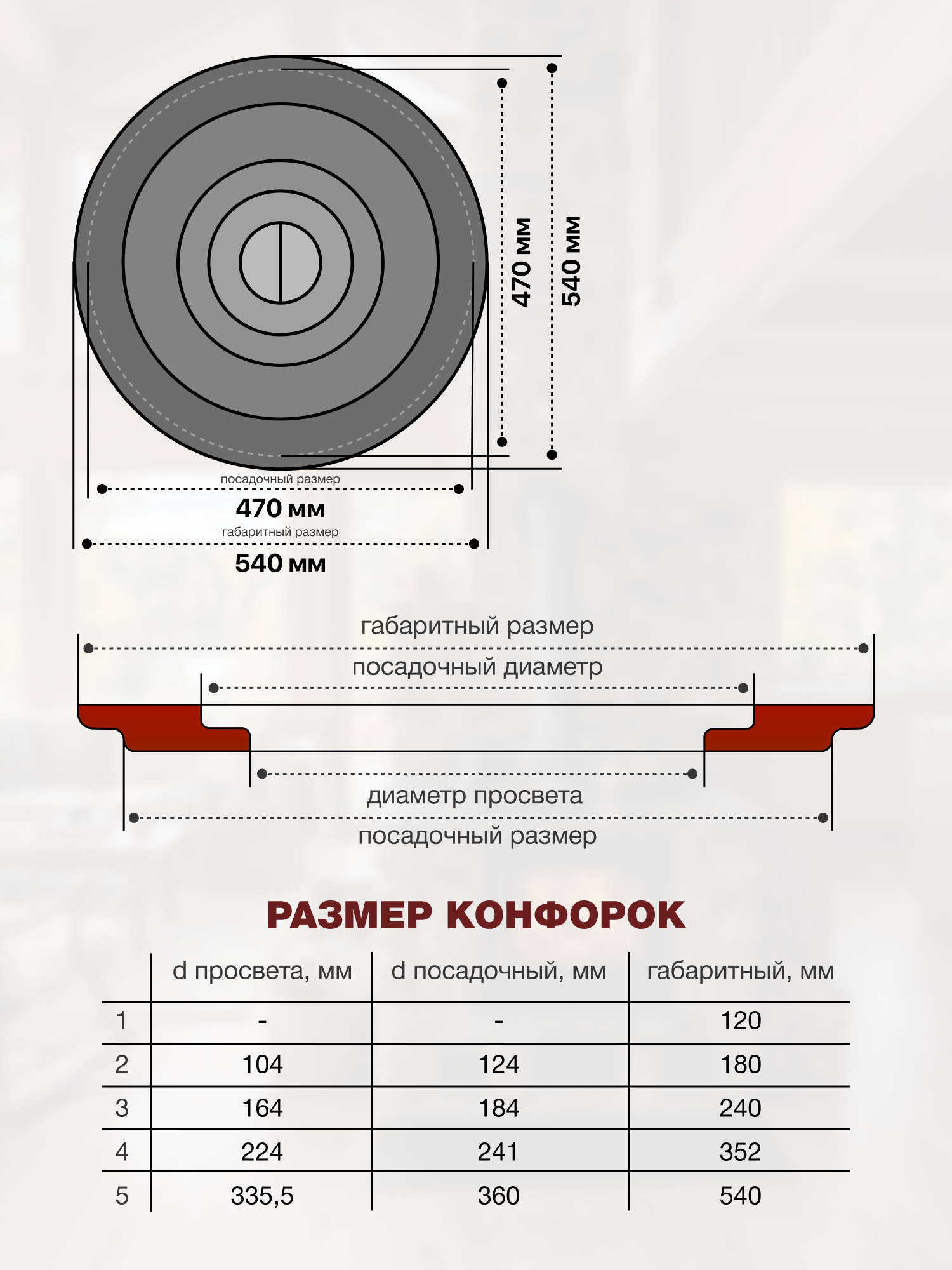 Плита для печи чугунная печная Рубцовск ПК-2 круглая, d540х15 — фото 1