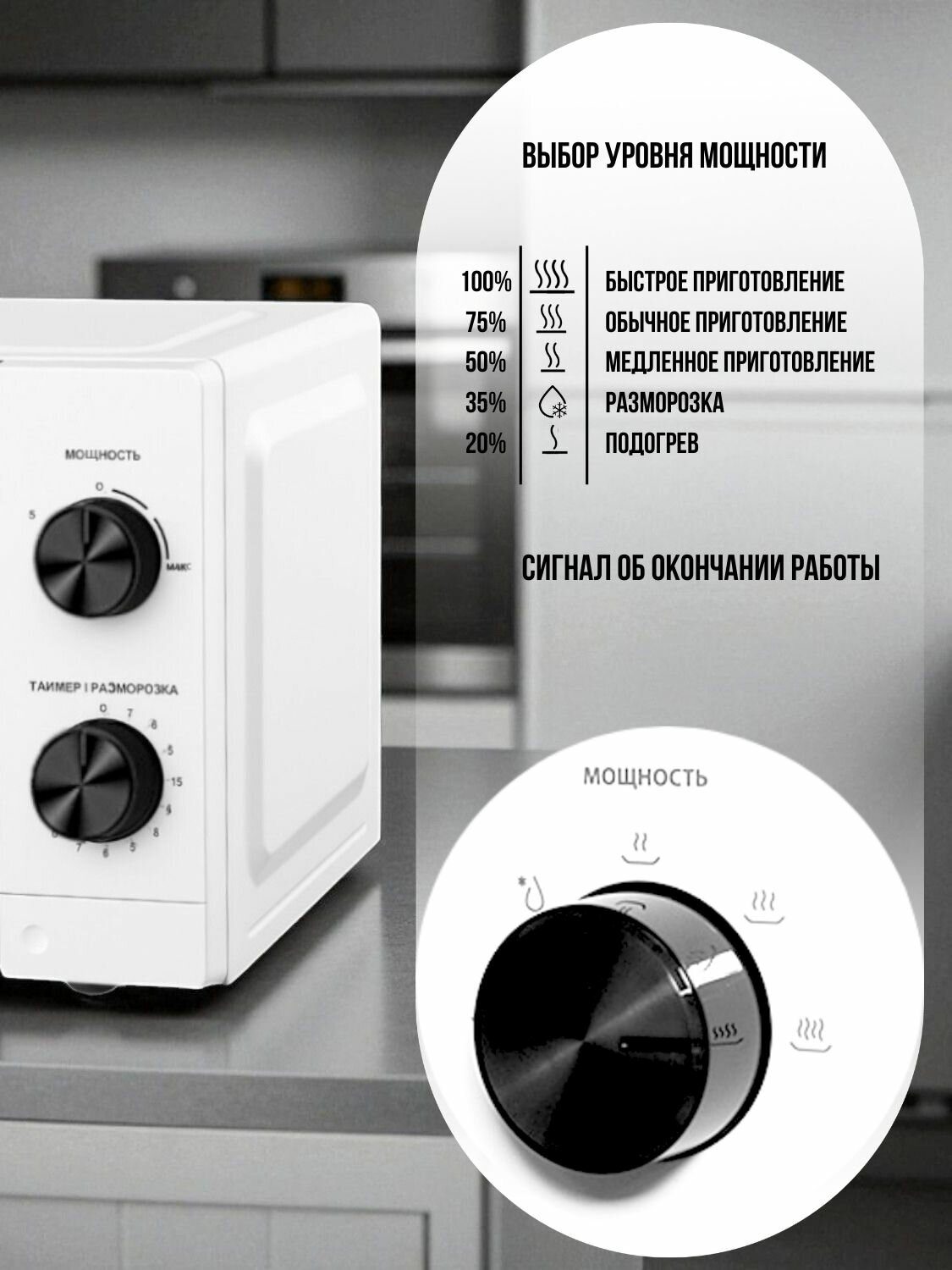 Микроволновая печь ARG MM7P012LW(PK), 19 л, 700 Вт, 5 режимов, авторазморозка, отсрочка старта, защита от детей, белый — фото 1