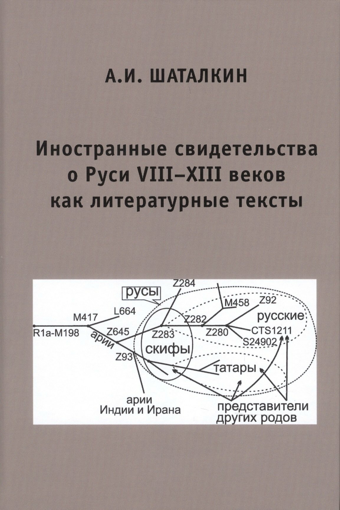 Книга: "Иностранные свидетельства о Руси VIII-XIII веков как литературные тексты" от Шаталкин А, русский язык, История России до XIX века