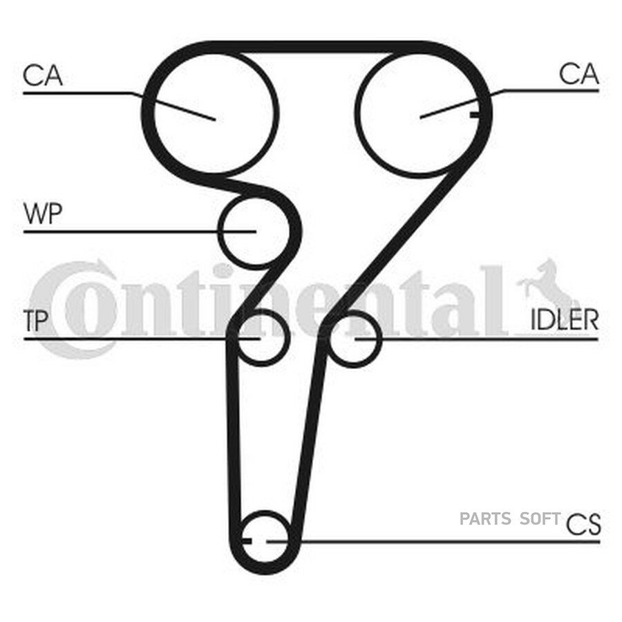Комплект ремня ГРМ ALFA ROMEO 145.146.155.156.166. GTV. SPYDER 98-01 1.8-2.0 от официального дистрибьютора, CONTINENTAL, артикул CT877K1