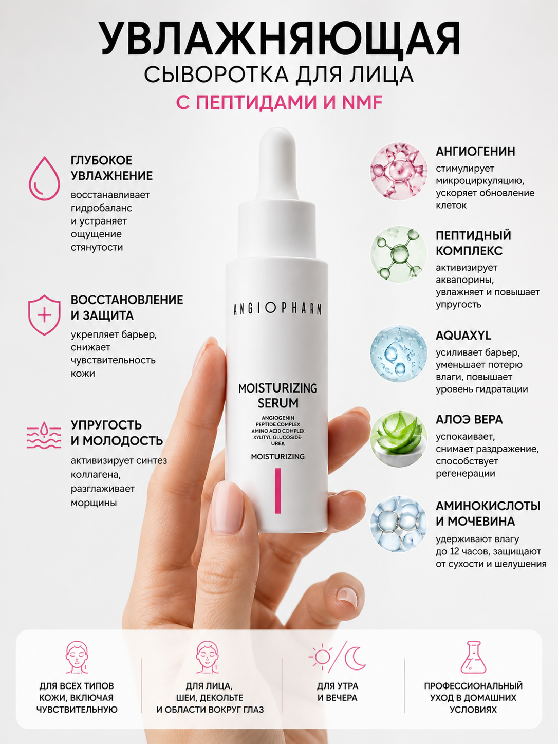 Увлажняющая сыворотка для лица с пептидами и NMF, ангиогенин, AQUAXYL, аминокислоты, 30 мл