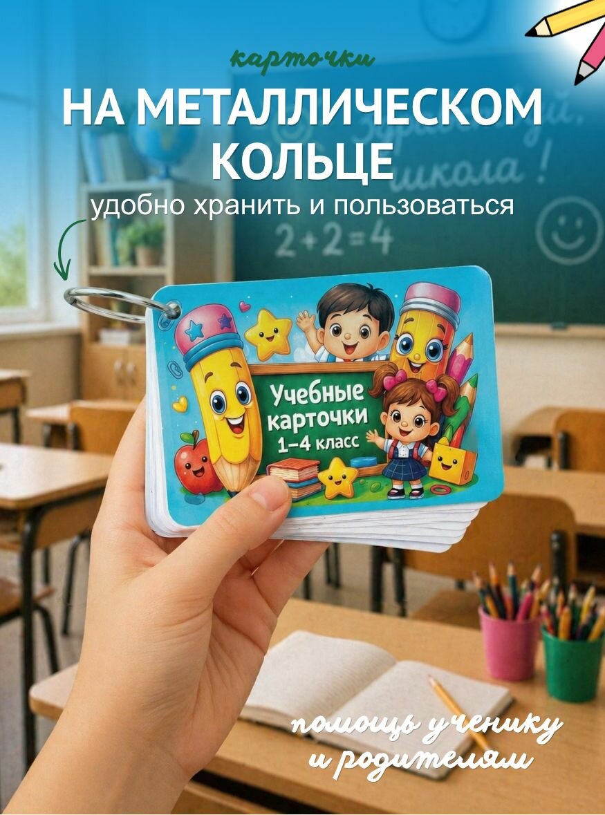 Обучающие карточки 1-4 класс математика и русский язык