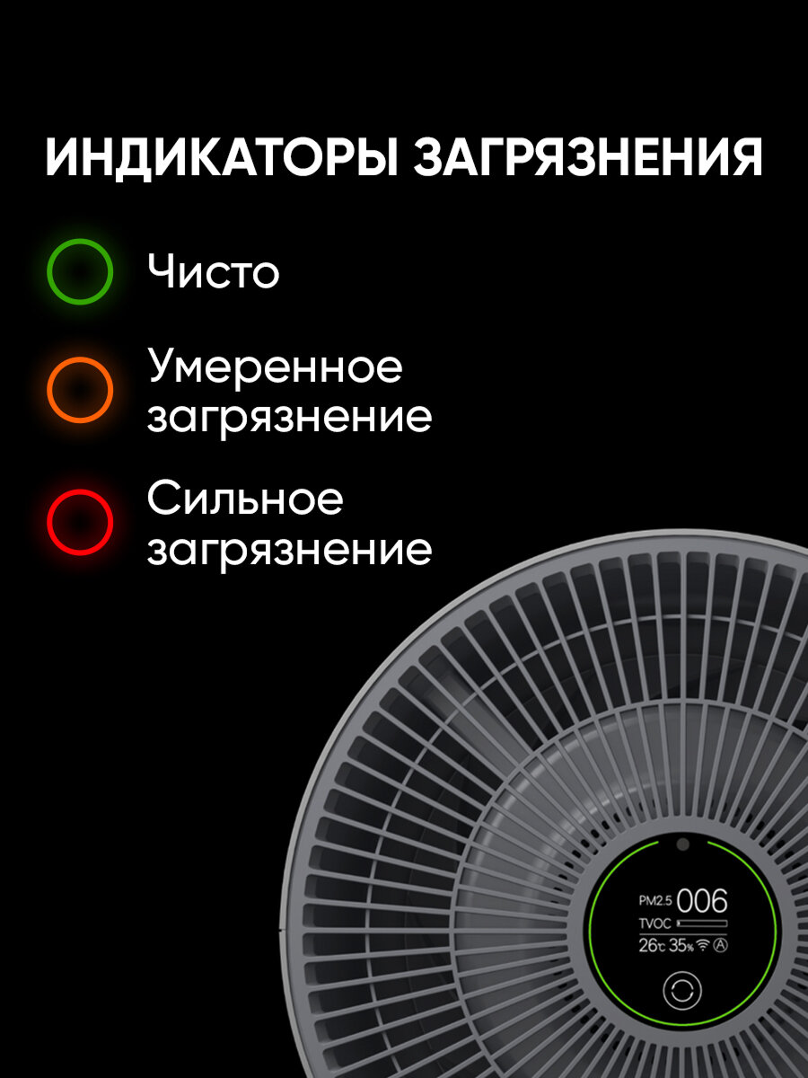 Очиститель воздуха Smartmi Air Purifier P1, с Алисой, HEPA, светло-серый — фото 11