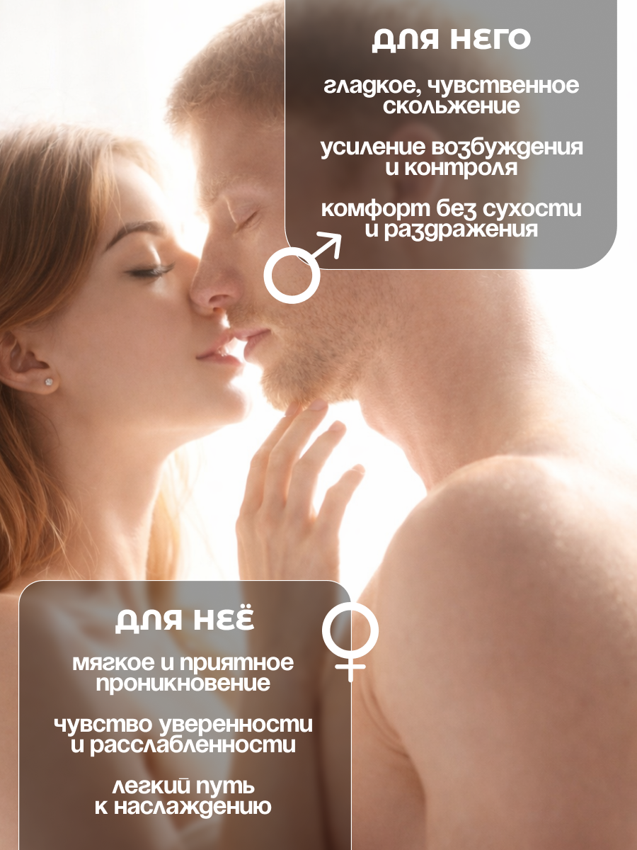 Смазка на водной основе Kiss Play, лубрикант съедобный, гель интимный со вкусом мороженного — фото 2