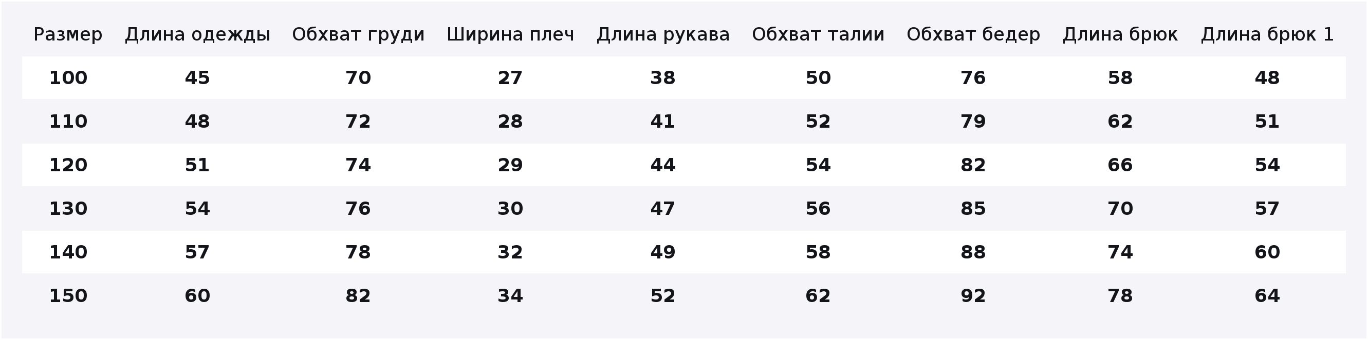 Комплект одежды MODX, размер OneSize, серый меланж — фото 1