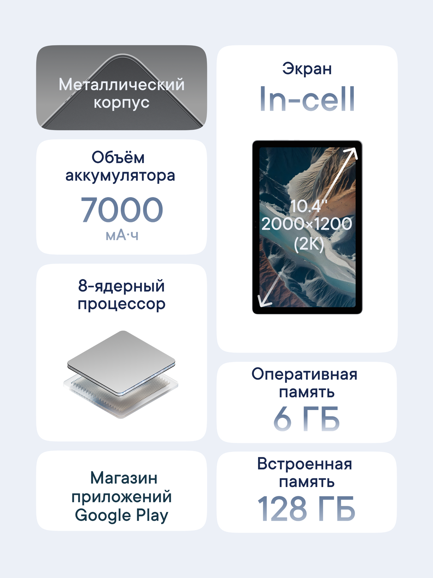 Планшет LUNNEN Ground 10.4 6/128 ГБ, 2000x1200, Unisoc T606, Android 14, LTE, TL62810G01, Mid Gray — фото 1