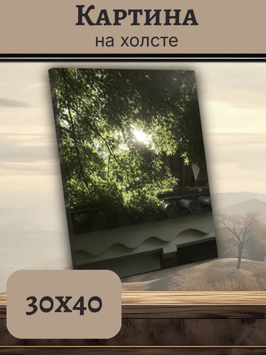 Картина Постер Китай China 30x40 с изображением