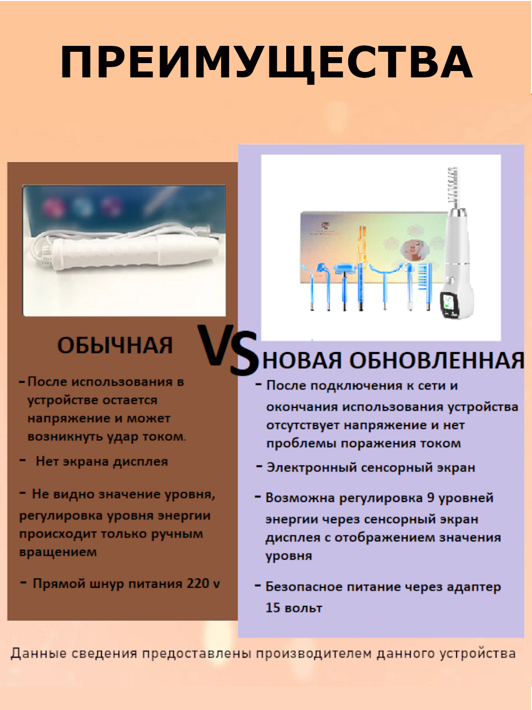 Дарсонваль, для роста волос, антицеллюлитный массажер, массажер для лица, для волос — фото 1