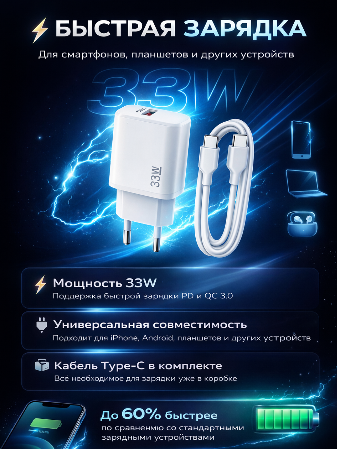Сетевое зарядное устройство, 33Вт, Fast Charge, PD, QC 3.0, белый