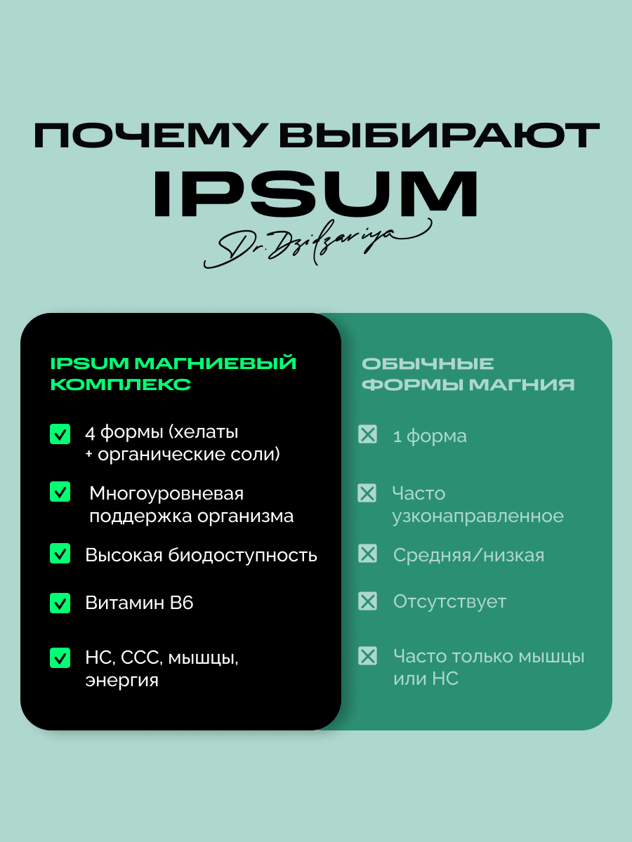 Магниевый комплекс 4 в 1 IPSUM магний цитрат, малат, таурат + В6 120 капсул — фото 12