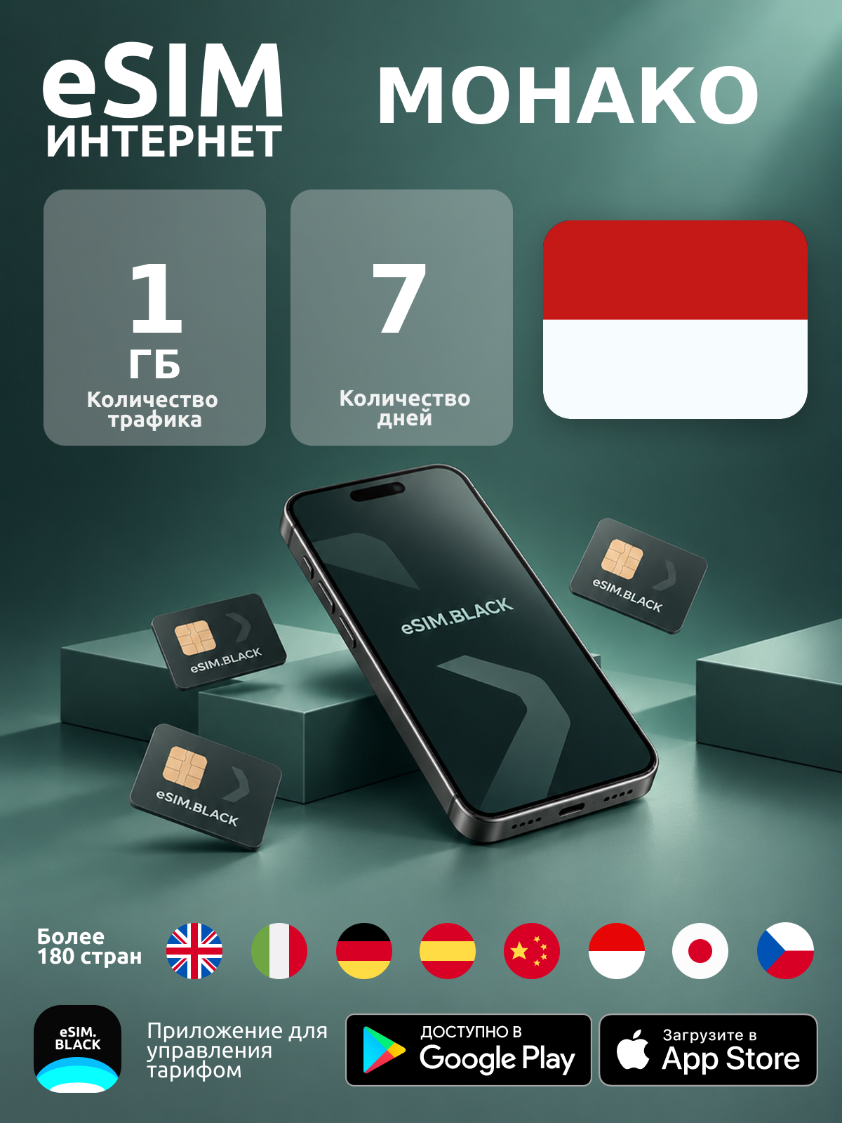 Монако/7 дней/1 ГБ - eSIM для мобильного интернета ( iPhone | Android ).