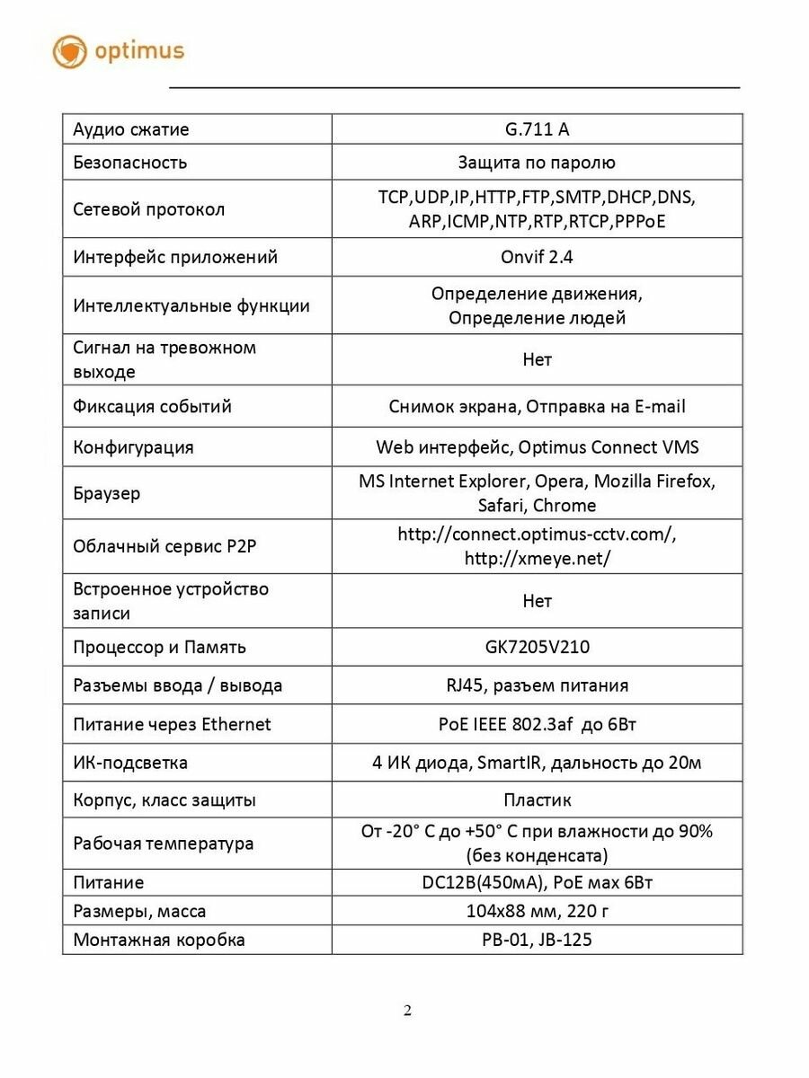 Видеокамера Optimus ECO IP-022.1(2.8)MP_V.1 — фото 1