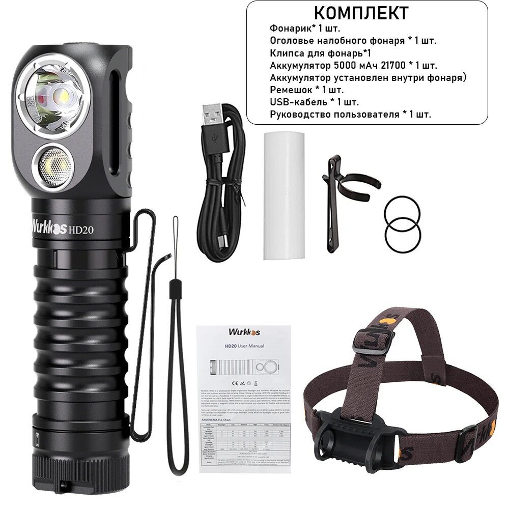 Wurkkos HD20 налобный фонарь 2000LM, черный