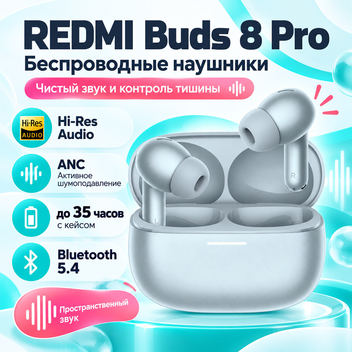Наушники Редми Buds 8 Pro (Glacier Blue) (BHR08GMGL) IP54: пылевлагозащита, Bluetooth 5.4, радиус до 10 м, аккумулятор 54 мА·ч (наушник) и 480 мА·ч (к
