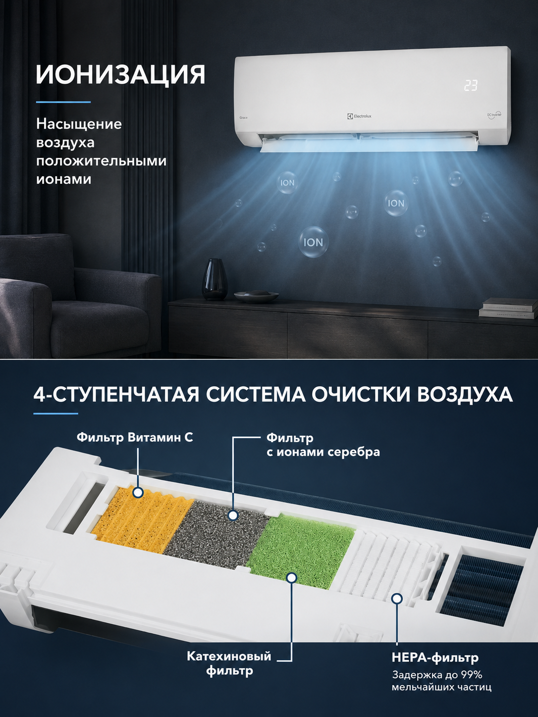 Сплит-система Electrolux Grace DC EACS/I-09HGRW/N8, инверторный кондиционер 9000 BTU, охлаждение и обогрев, комплект — фото 1