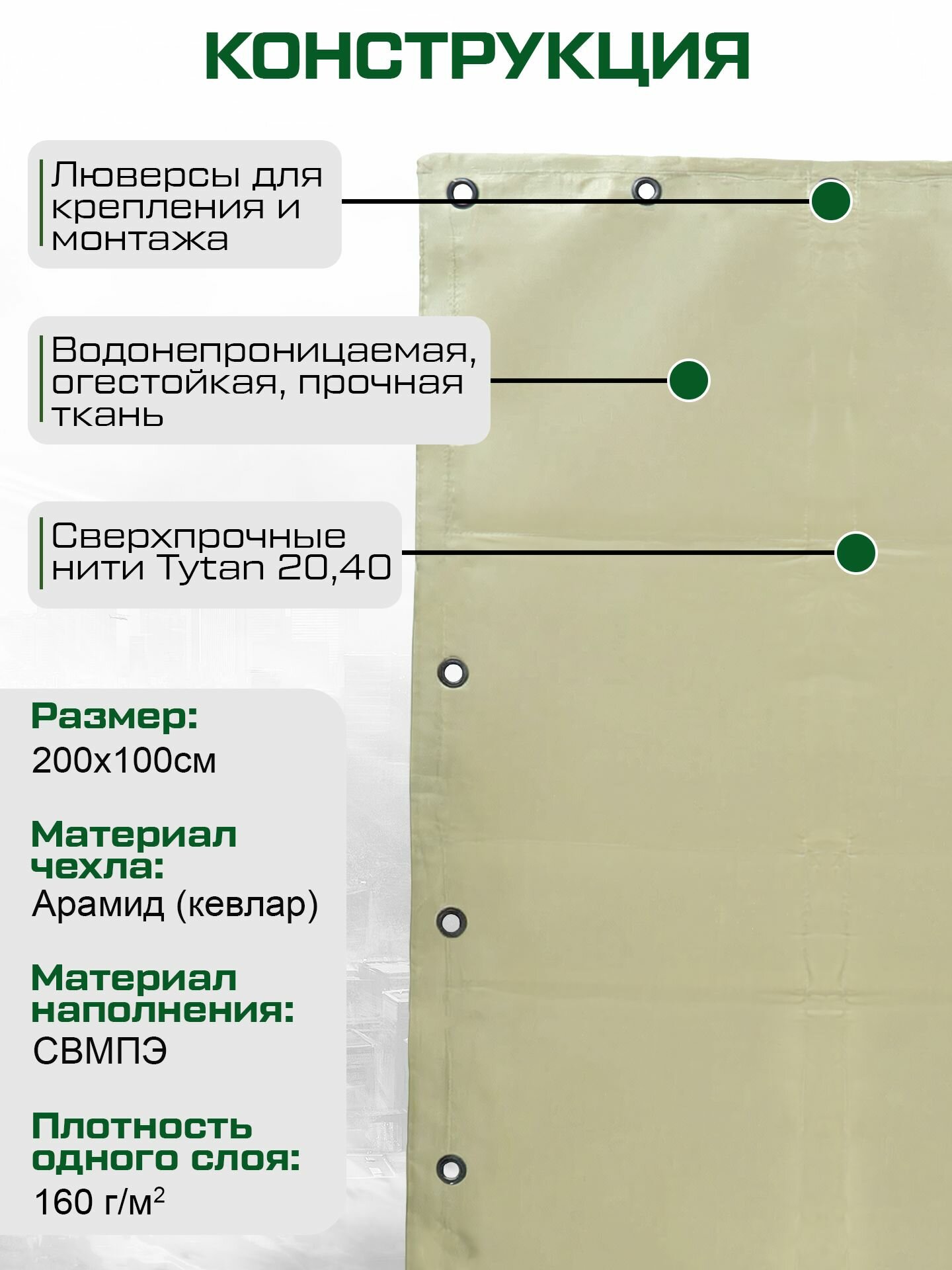 Одеяло противоосколочное огнестойкое 2х1 м 27 слоев свмпэ — фото 1