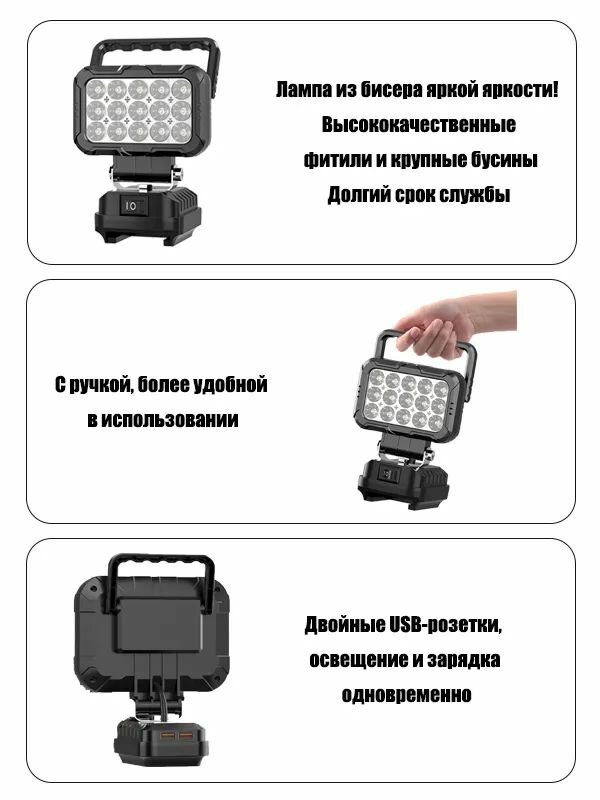 3 дюймовый Портативный светодиодный рабочий фонарь для кемпинга, совместимый с аккумулятором макита18V