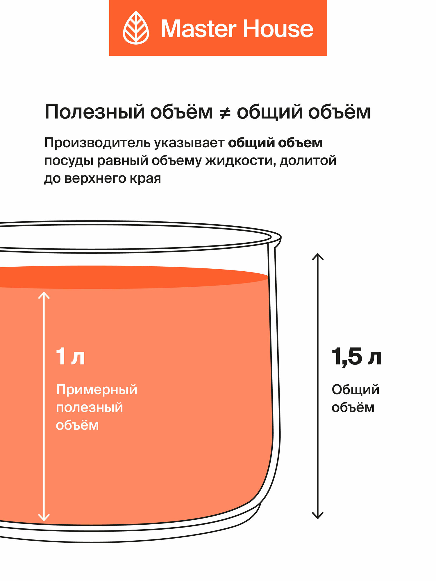 Ковш Master House коллекция Россе 1,5 л, нержавеющая сталь, с крышкой для индукции — фото 1