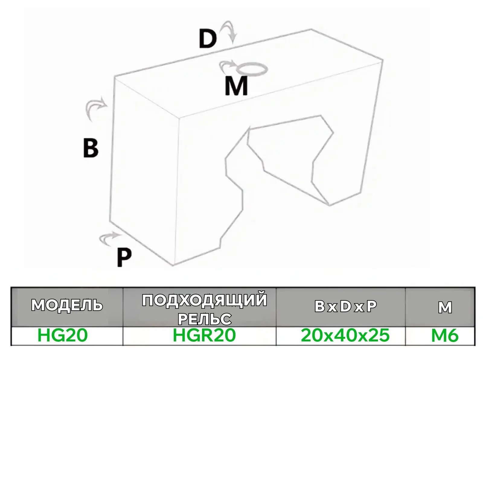 Ограничитель хода modulmex HG20, без уплотнителя, для фиксации каретки — фото 1