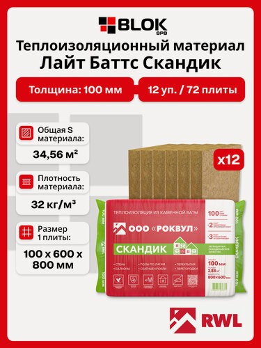 Изображение товара Rockwool Лайт Баттс Скандик 100 мм ( 12 уп / 34,56 м2 / 72 плит) Утеплитель роквул для стен, пола, кровли